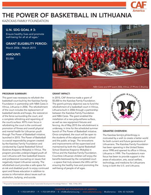 The Power of Basketball in Lithuania